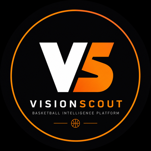 VisionScout